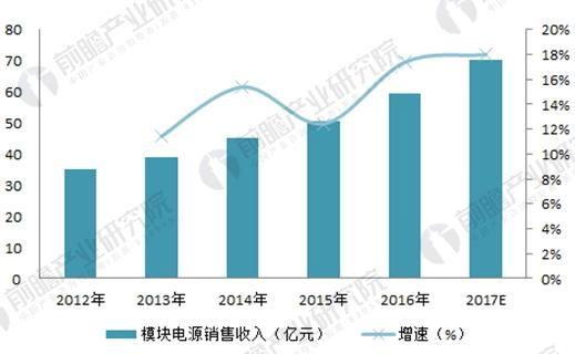 石家莊配電柜,河北配電柜,石家莊變頻柜,石家莊PLC控制柜